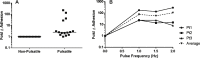 Fig.3 Fig.3